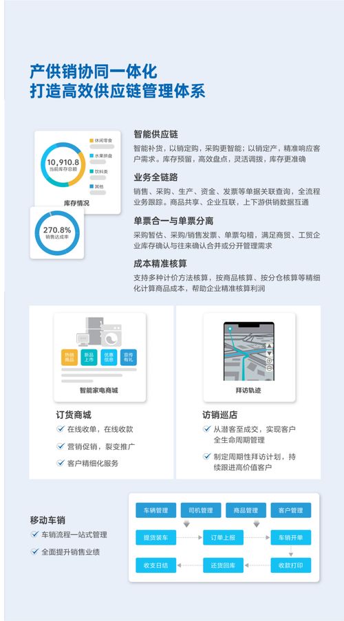 2026年蘭州專業(yè)金蝶服務(wù)商綜合評估與選型指南